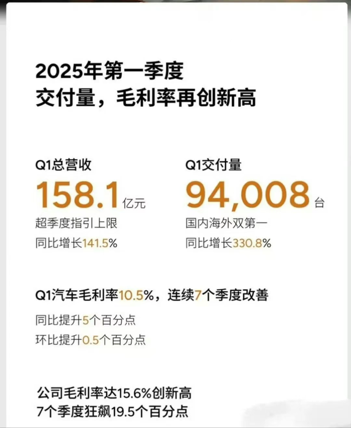 抢代驾生意，能让小鹏盈利吗？