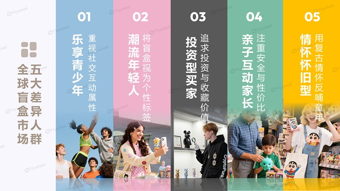 潮玩盲盒出海热:Labubu神话能否复刻