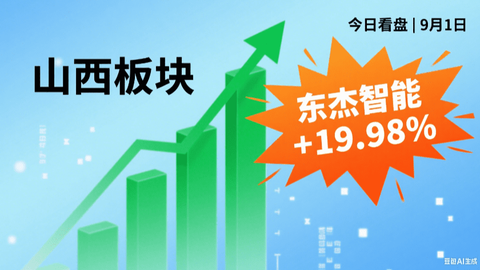 今日看盘|9月1日：山西上市公司整体上涨 东杰智能涨幅达19.98%