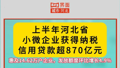 上半年河北省小微企业获得纳税信用贷款超870亿元