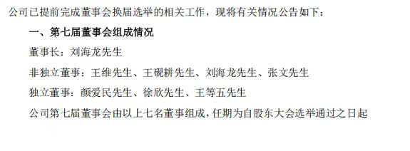 昔日跨界电商巨头遭遇巨额亏损,团队出局后能否重生?