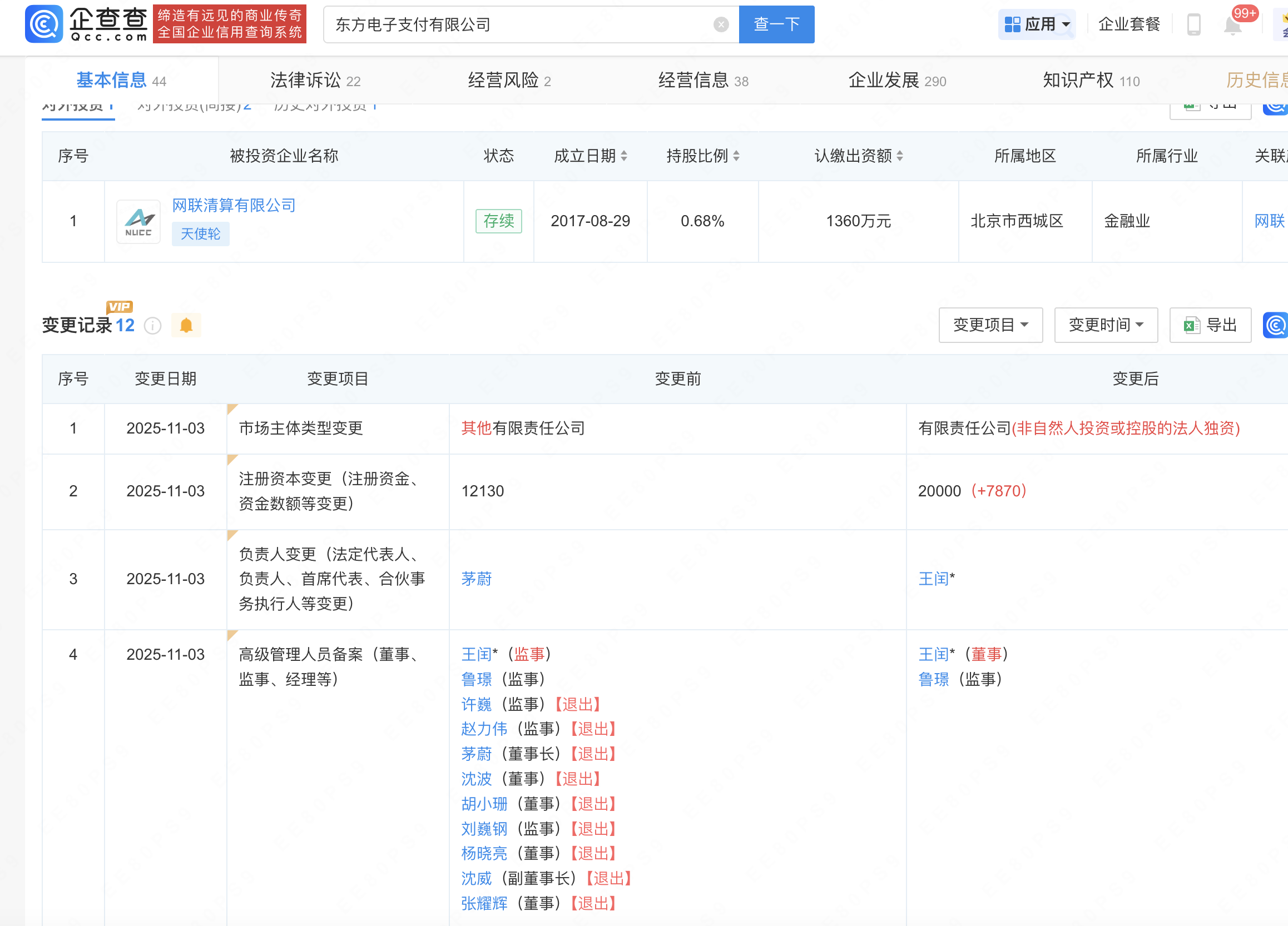 小红书拿下支付牌照，金融业务取得重大突破