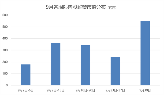 欧意交易所清退了吗知乎:本周178亿元市值限售股上市，解禁规模最大的国光电气年内跌近60% · 证券-欧意交易所排名第几了啊