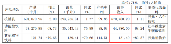 管家婆马报图今晚