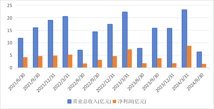 管家婆马报图今晚