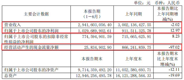 管家婆马报图今晚