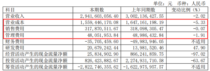 管家婆马报图今晚