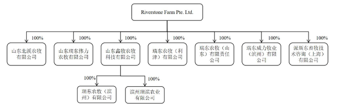 邦基科技拟收购猪企谋转型，三连板背后，神秘人精准潜伏，巨量解禁将至|界面新闻 · 证券，邦基科技收购猪企转型引发三连板，神秘人潜伏巨量解禁在即