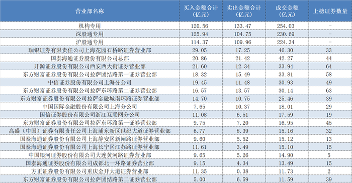苏州少儿搏击（报名咨询）1891-5555-567：:苏州少儿散打（报名咨询）1891-5555-567：-指数冲关3700点，知名游资出手豪买，金融与科技两大方向最受关注