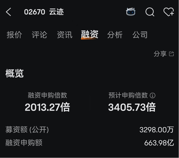 云迹孖展超2000倍！机器人服务智能体龙头重新定义商业化答案