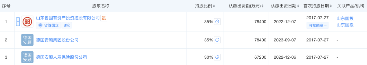 裁撤机构补血背后的德华安顾总经理超期服役揭秘