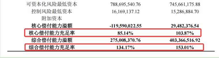 裁撤机构补血背后的德华安顾总经理超期服役揭秘